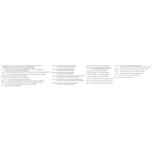 Набір інструментів Yato YT-38841