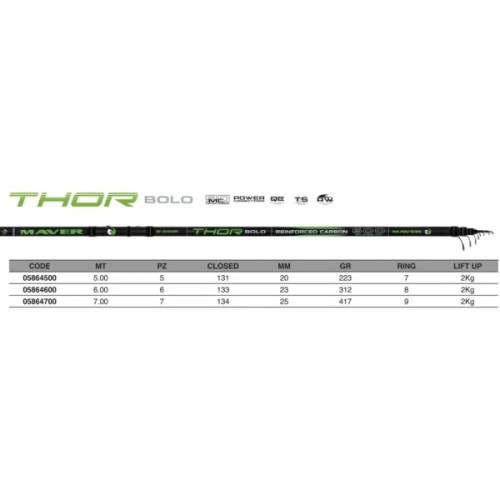 Вудилище Maver Thor Bolo 5.00m (1300.39.54)