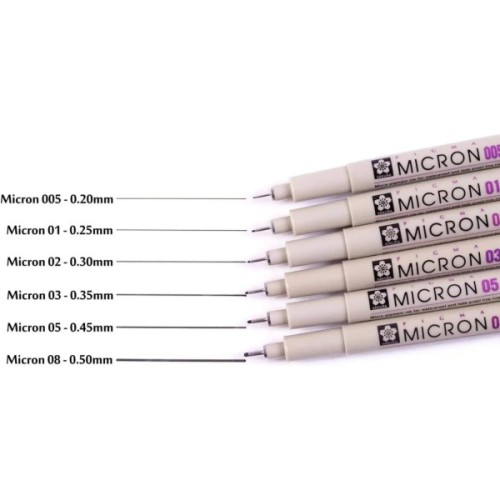 Лайнер Sakura Pigma Micron (0.1) 0,25 мм Червоний (084511306318)