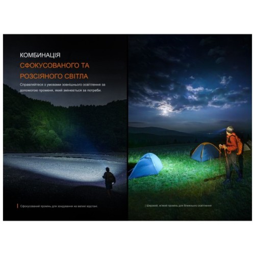 Ліхтар Fenix HM60R 2.0 (HM60RV20)