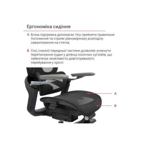 Офісне крісло Аклас Петрос R-SR Чорний (Чорний) (00158585)