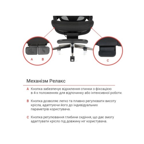 Офісне крісло Аклас Петрос R-SR Чорний (Чорний) (00158585)