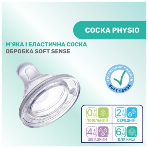 Пляшечка для годування Chicco Perfect 5 Love із силіконовою соскою 4+ міс. 300 мл Рожева (20235.11.40)