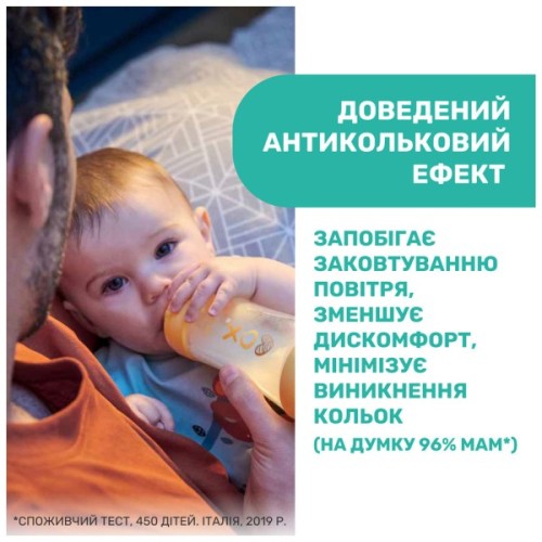 Пляшечка для годування Chicco Perfect 5 Love із силіконовою соскою 4+ міс. 300 мл Рожева (20235.11.40)