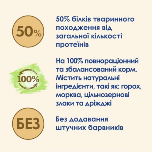 Сухий корм для кішок Purina Cat Chow Feline 3 в 1 з індичкою 1.5 кг (7613034155139)