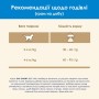 Сухий корм для кішок Purina Cat Chow Feline 3 в 1 з індичкою 1.5 кг (7613034155139)