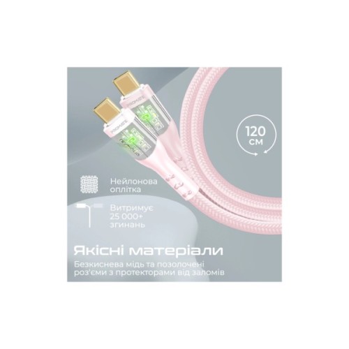 Дата кабель USB-C to USB-C 1.2m 60W PD TransLine-CC pink Promate (transline-cc.pink)