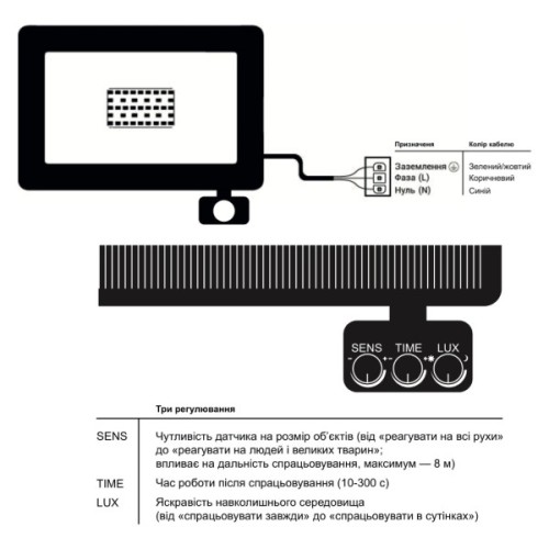 Прожектор EVROLIGHT FM-01D-10 10W 6400К
