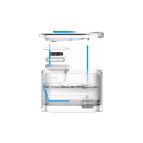 Універсальний посуд для тварин Petkit Поїлка Eversweet Max Smart Pet Drinking Fountain (P4115)