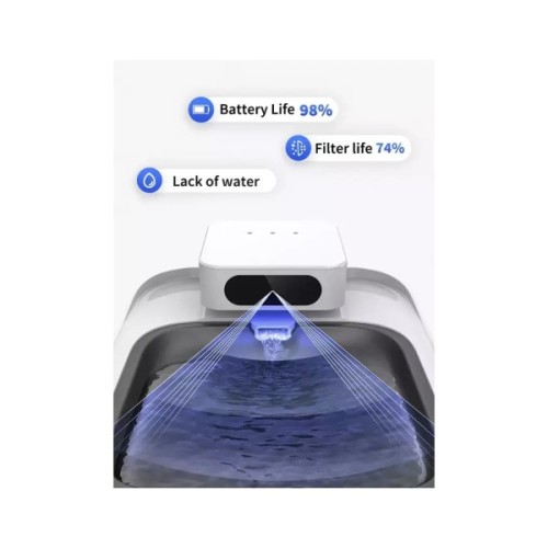 Універсальний посуд для тварин Petkit Поїлка Eversweet Max Smart Pet Drinking Fountain (P4115)