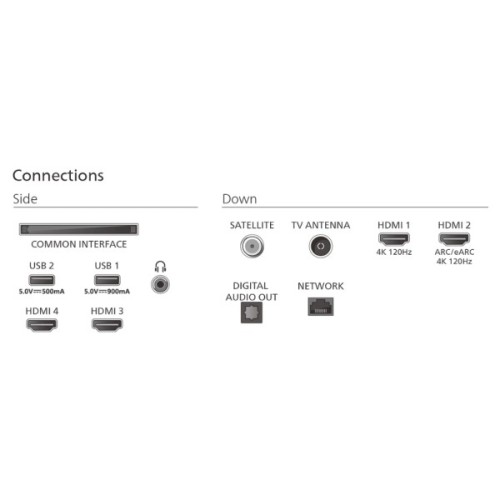 Телевізор Philips 65OLED820/12