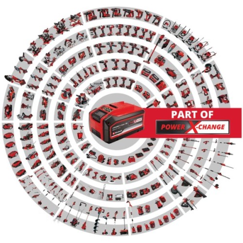 Газонокосарка Einhell GE-CM 18/33 Li- Solo 18V, 33см, 25-65мм, 30л, 10.1кг (без АКБ та ЗП) (3413266)