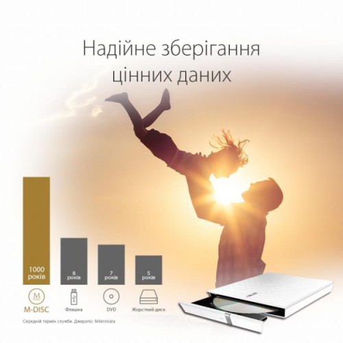 Оптичний привід DVD-RW ASUS SDRW-08D2S-U LITE/WHT/G/AS (90-DQ0436-UA221KZ)