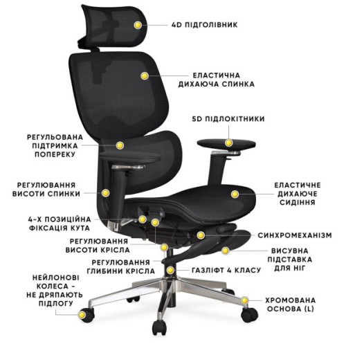 Офісне крісло Mealux D2 Air Plus Black (HF-D2 Plus M/B)