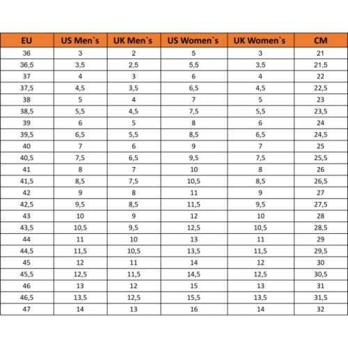 Черевики Caterpillar (CAT) Threshold Chukka P725952 чорні 41 (195020134801)
