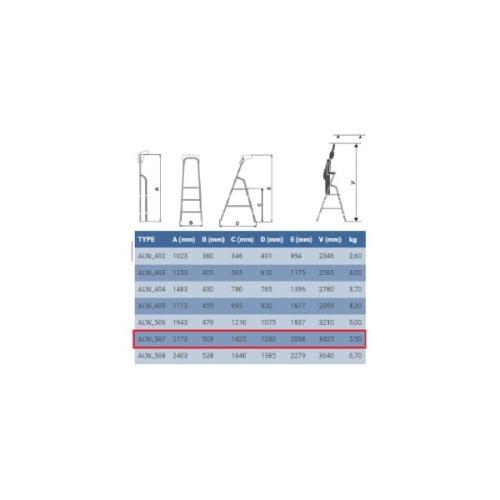 Драбина ELKOP cтремянка 7сх. верхя сходинка-1,42м. (ALW 507)