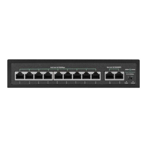 Комутатор мережевий Greenvision GV-016-D-09+2P