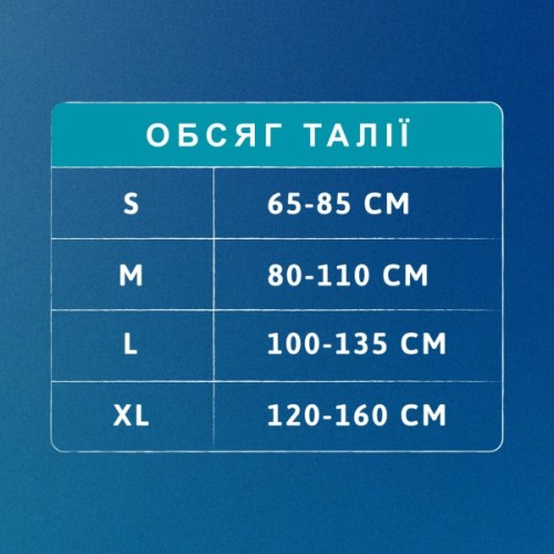 Підгузки для дорослих Tena Pants Plus Night Extra Large 10 шт (7322542133569_7310361169661)