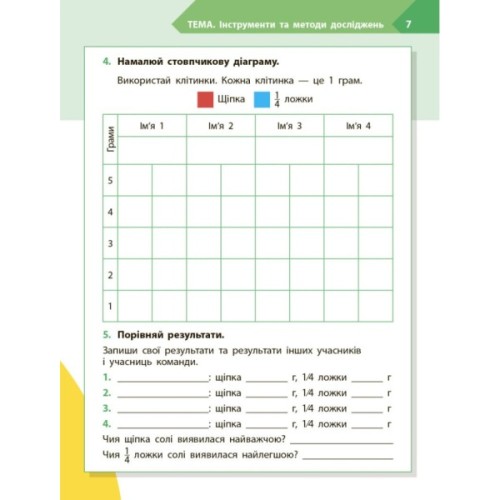 Робочий зошит STEM-старт. Дослідження. Хімічна наука. 4 клас Ранок (9786170990860)