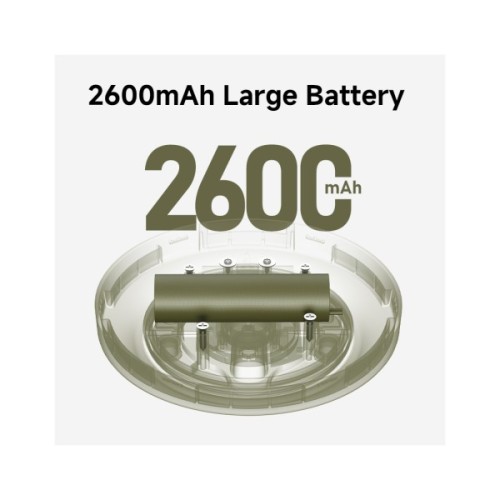 Ліхтар NexTool Milky Way - GW20, біла (20 метрів) (NE20328)