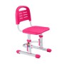 Шкільний стілець FunDesk Pink (SST3LS Pink)