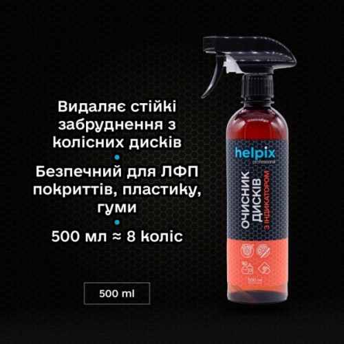 Автомобільний очисник Helpix з індикатором 500 мл