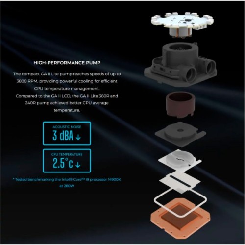 Система рідинного охолодження Lian Li GA II Lite 360P, Black (G89.GA2L36PB.00)