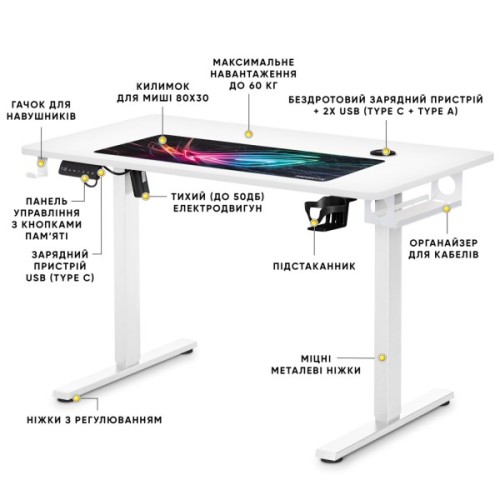 Комп'ютерний стіл Mealux PowerDesk Energy White з електрорегулюванням висоти (EVO-201 Energy W/W)