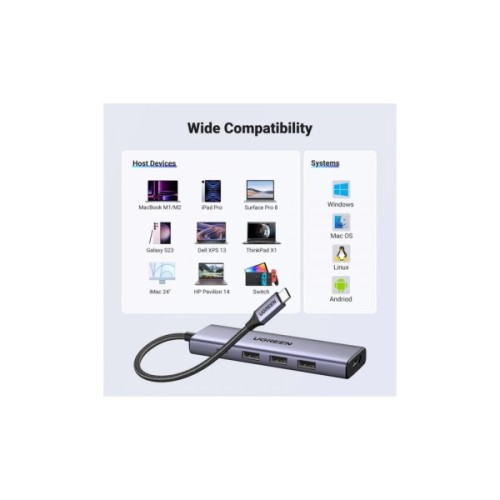 Порт-реплікатор Ugreen Dock CM511 5in1 USB3.1 Type-C --> HDMI 60Hz/3xUSB-А 3.0/Type-C/PD 100W (15597)