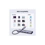 Порт-реплікатор Ugreen Dock CM511 5in1 USB3.1 Type-C --> HDMI 60Hz/3xUSB-А 3.0/Type-C/PD 100W (15597)