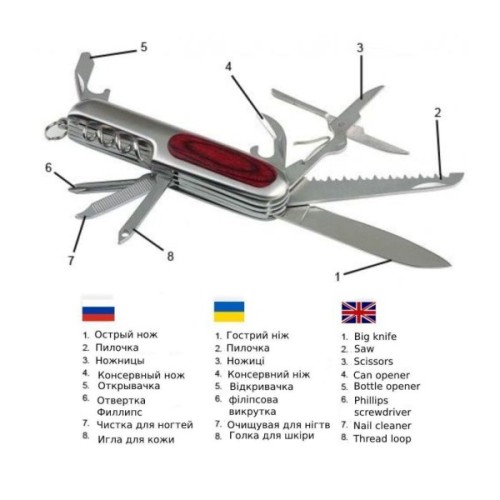 Ніж Schwarzwolf Hunter (F2400700SA3)