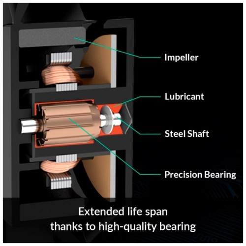 Кулер до корпусу Arctic F12 PWM, 5 pcs (ACFAN00145A)