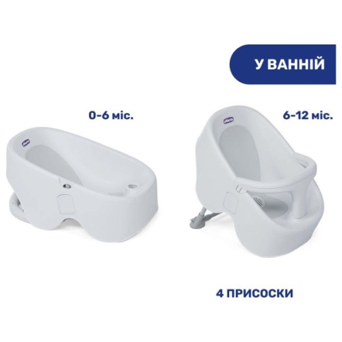 Сидіння у ванну Chicco BUBBLE NEST стільчик для купання (79117.19)