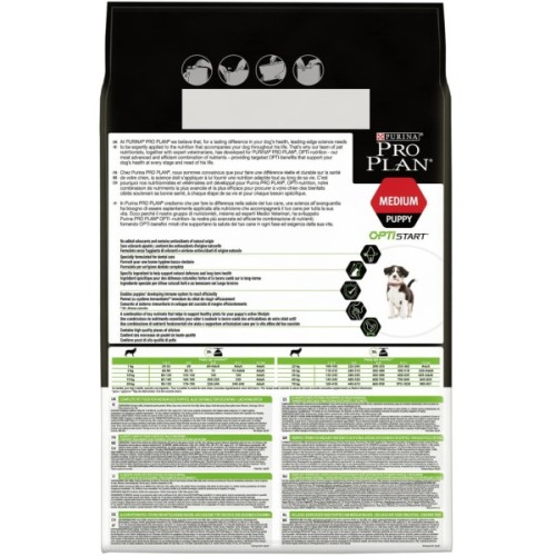 Сухий корм для собак Purina Pro Plan Dog Medium Puppy з високим вмістом курки 3 кг (7613035114869)