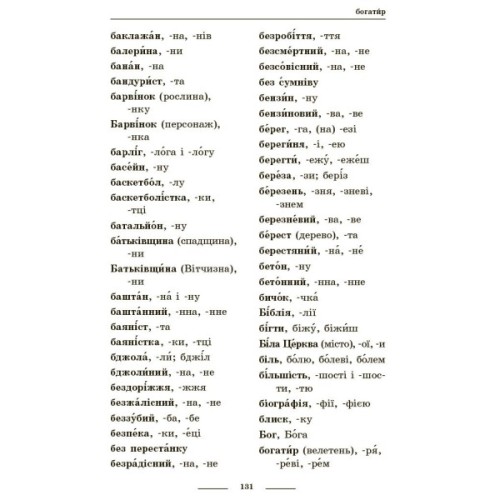 Навчальний довідник НУШ Універсальний комплексний словник-довідник молодшого школяра Ранок (9786170911360)