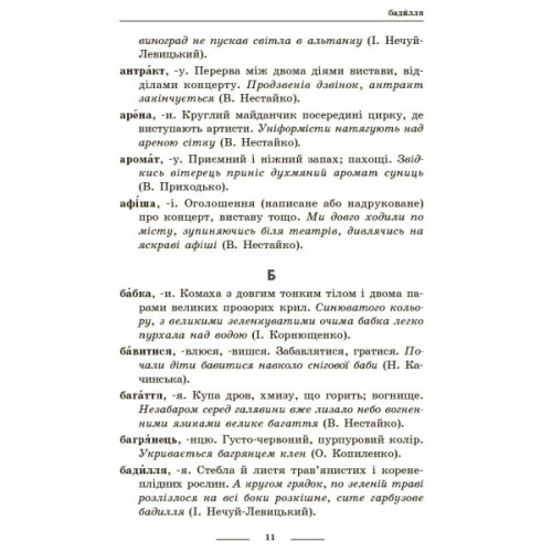 Навчальний довідник НУШ Універсальний комплексний словник-довідник молодшого школяра Ранок (9786170911360)