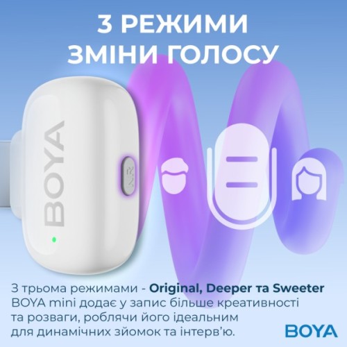 Мікрофон Boya mini-13 Type-C/Lightning White (mini-13)