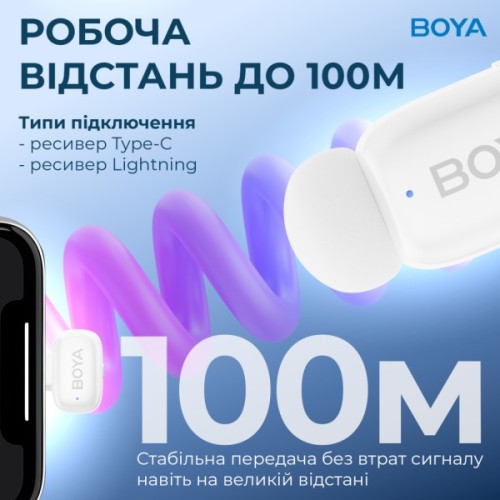 Мікрофон Boya mini-13 Type-C/Lightning White (mini-13)