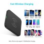 Зарядний пристрій Choetech Wireless 10W black (T511-S)