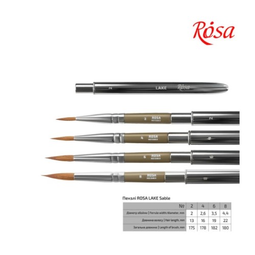 Пензлик для малювання Rosa Мікс соболь/синтетика круглий, TRAVEL BRUSH, LAKE 178, № 4 (4823098516873)