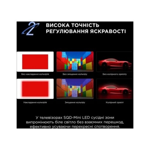 Телевізор TCL 55C7L