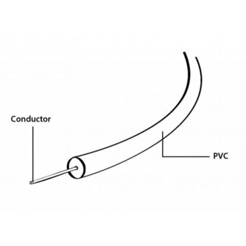 Кабель мультимедійний Optical Toslink 7.5m Cablexpert (CC-OPT-7.5M)