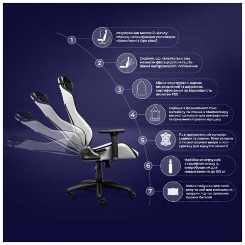 Крісло ігрове Trust GXT714W Ruya Eco White (25065)