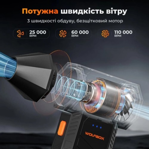 Вентилятор Wolfbox MF50