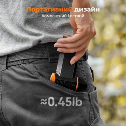Вентилятор Wolfbox MF50