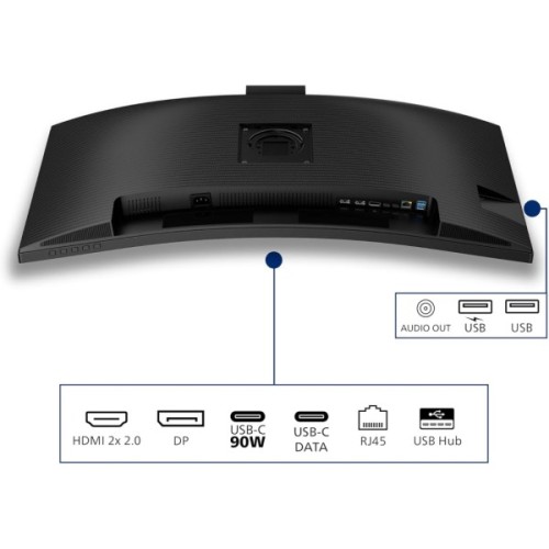 Монітор Philips 34B2U3600CH/00