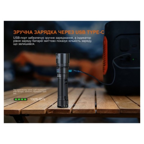 Ліхтар Fenix C5 V2.0 (C5V20)