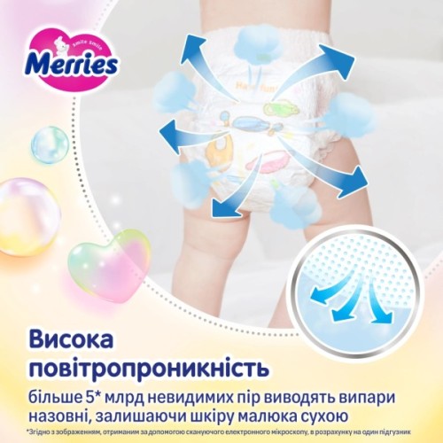 Підгузки Merries Розмір XXL (15-28 кг) 30 шт (4901301442970)