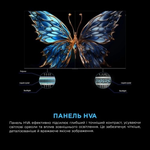 Телевізор TCL 55P8K