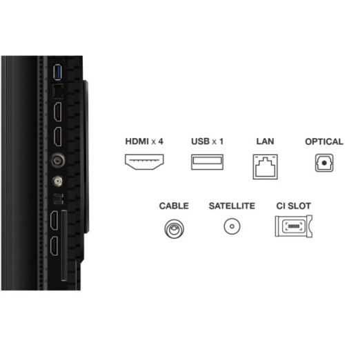 Телевізор TCL 55P8K